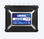 www.batteryexperts.in