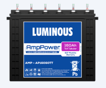www.batteryexperts.in