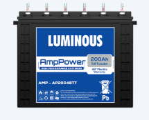 www.batteryexperts.in